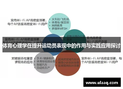 体育心理学在提升运动员表现中的作用与实践应用探讨
