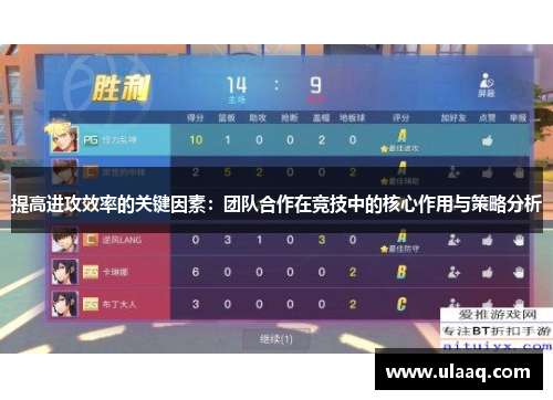 提高进攻效率的关键因素：团队合作在竞技中的核心作用与策略分析