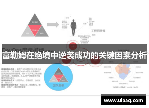 富勒姆在绝境中逆袭成功的关键因素分析
