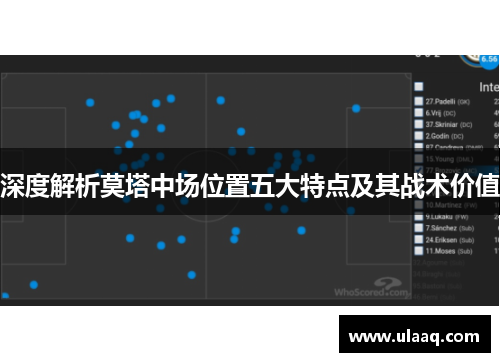深度解析莫塔中场位置五大特点及其战术价值